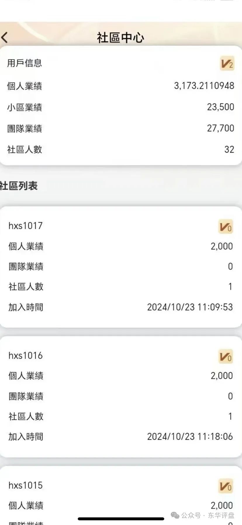【MANA3】交易所操盘手圈钱过亿，已经崩盘，准备锁仓重启2.0继续二次割韭菜，速度报警维权吧！