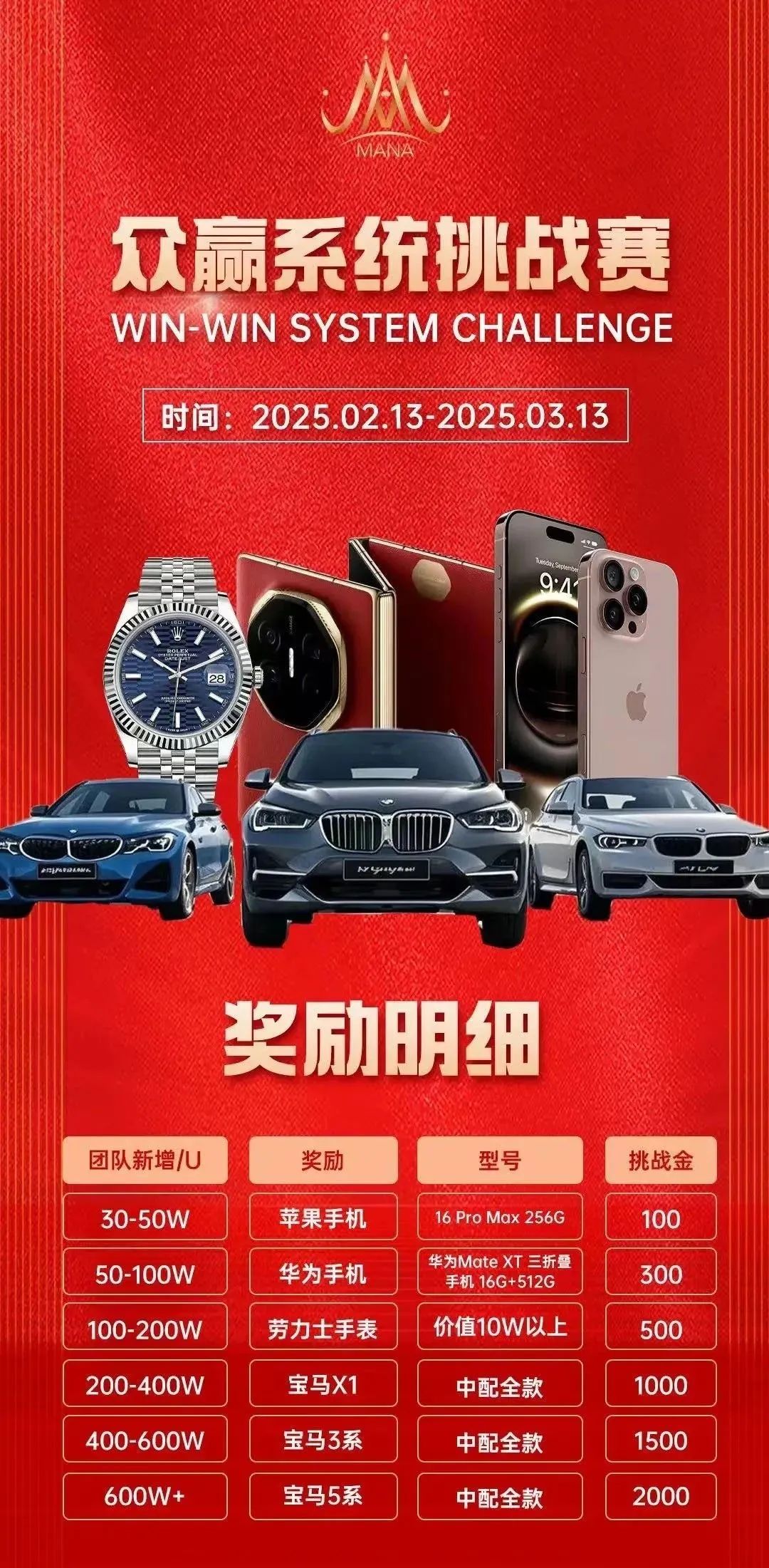 披着区块链外衣的 MANA3 挖矿骗局，这些内情你必须知道(7)