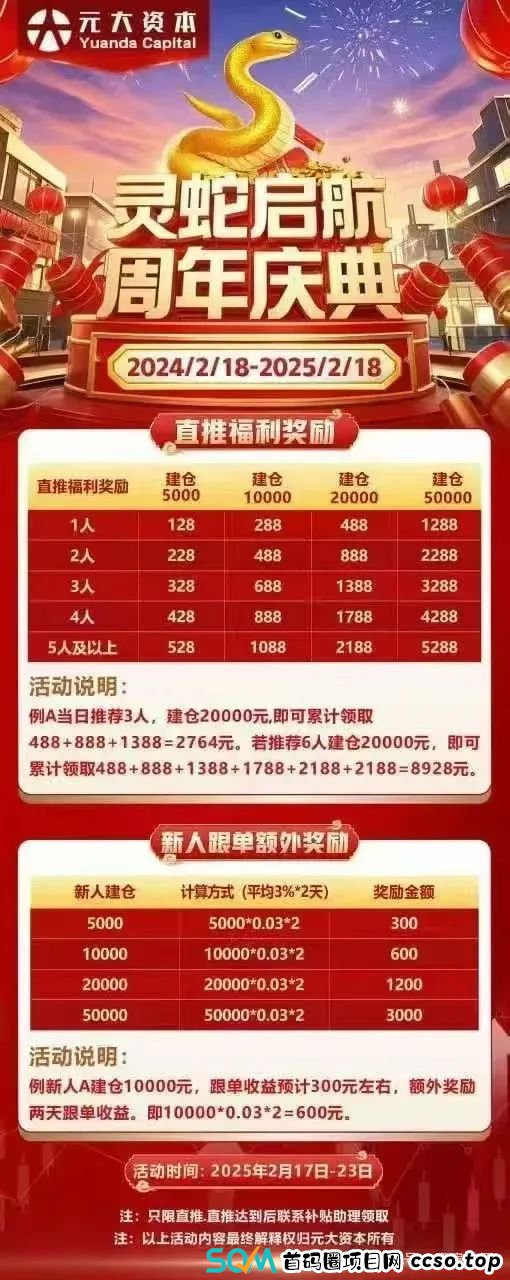 【元大资本】再现股票跟单骗局，存在极大风险，随时进行一次性收割。(4)