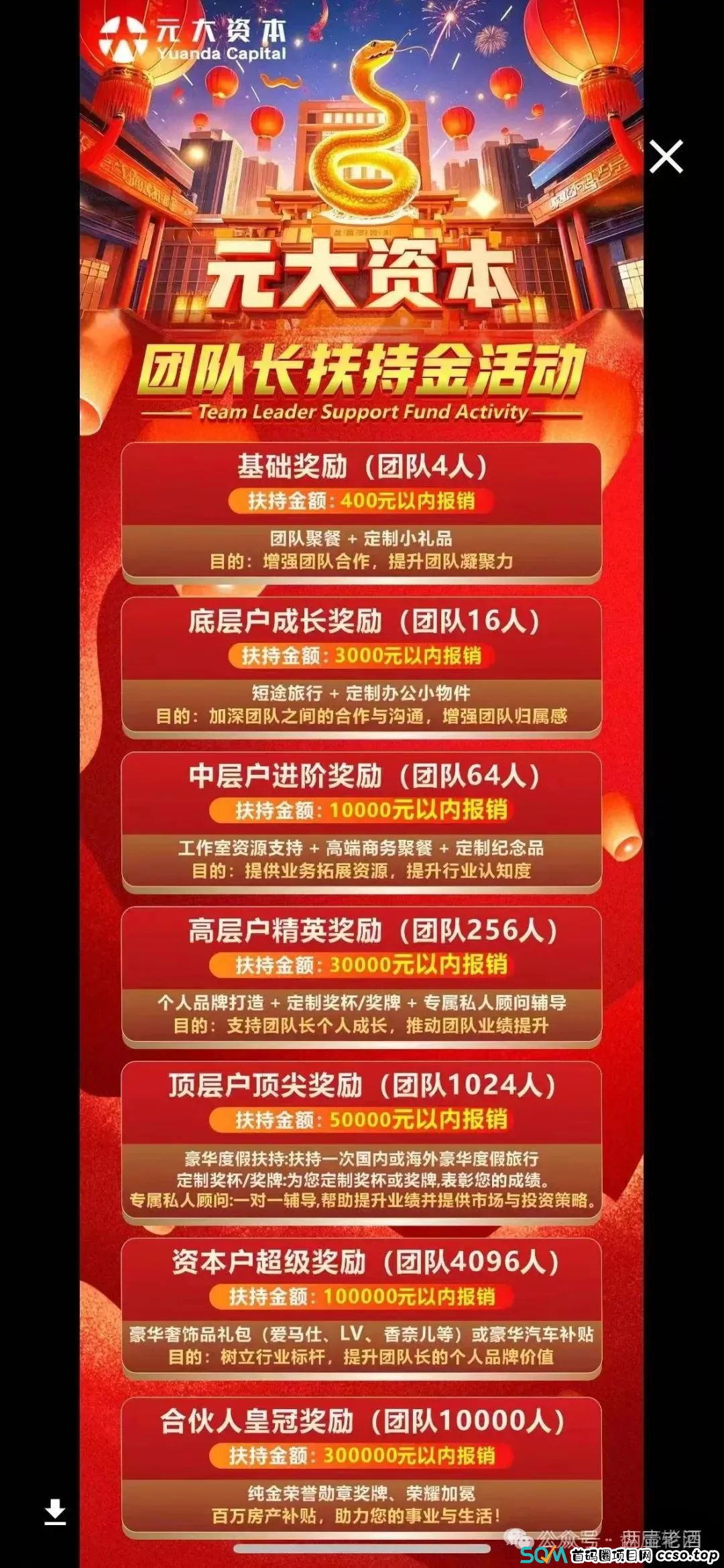 【元大资本】再现股票跟单骗局，存在极大风险，随时进行一次性收割。(2)