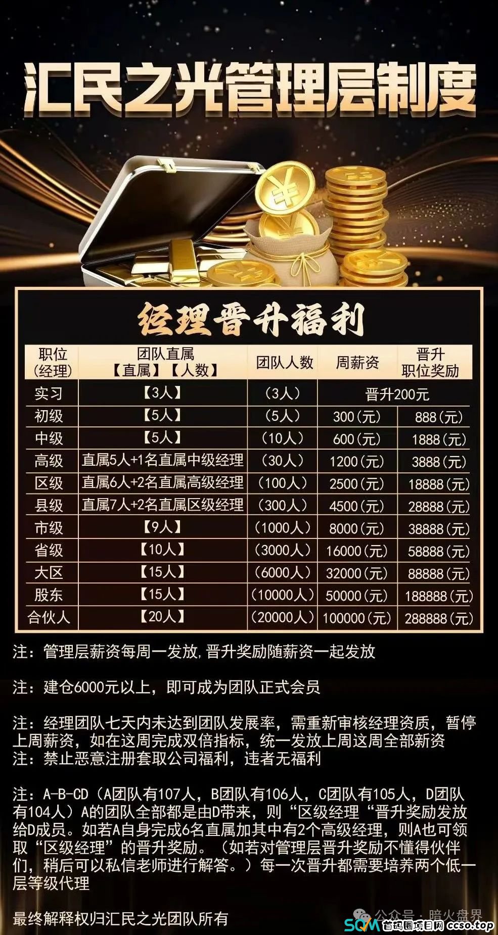 【曝光】“汇民之光”股票带单资金盘骗局，已有团队被单割，速撤！(2)