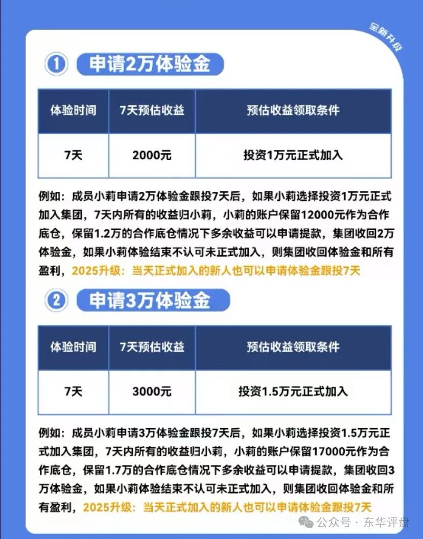 【一翎资本】股票跟单类资金盘骗局，操盘手老周，圈钱几千万，部分团队已经撤离，高度预警，即将崩盘跑路！(2)