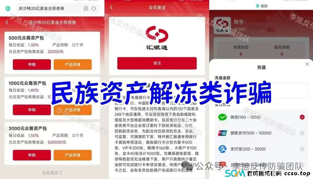 骗子开工集体结算了！进来必套牢！警惕以下13个项目扎堆坑钱，涉嫌诈骗、传销、非法集资！(1)