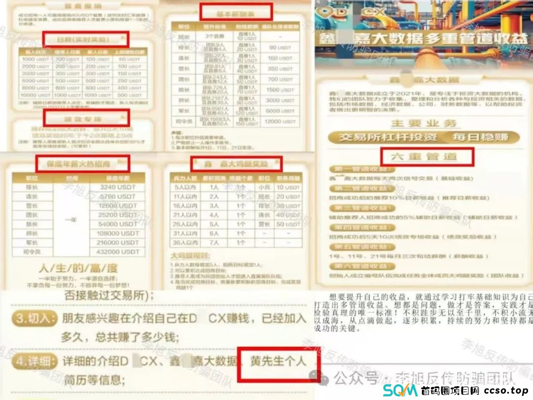 快跑别中招！全是坑！警惕以下20个项目涉嫌非法集资、传销、诈骗！早跑早上岸！(1)