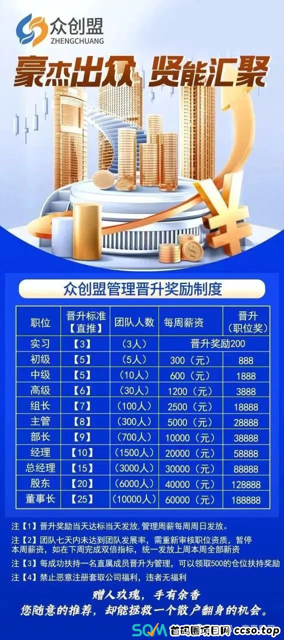 【众创盟】股票跟单资金盘已经癌症晚期即将崩盘跑路(2)