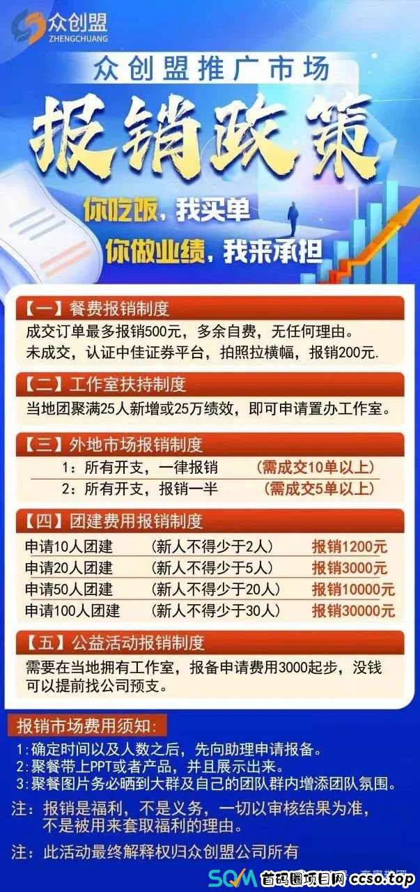 【众创盟】股票跟单资金盘已经癌症晚期即将崩盘跑路(3)