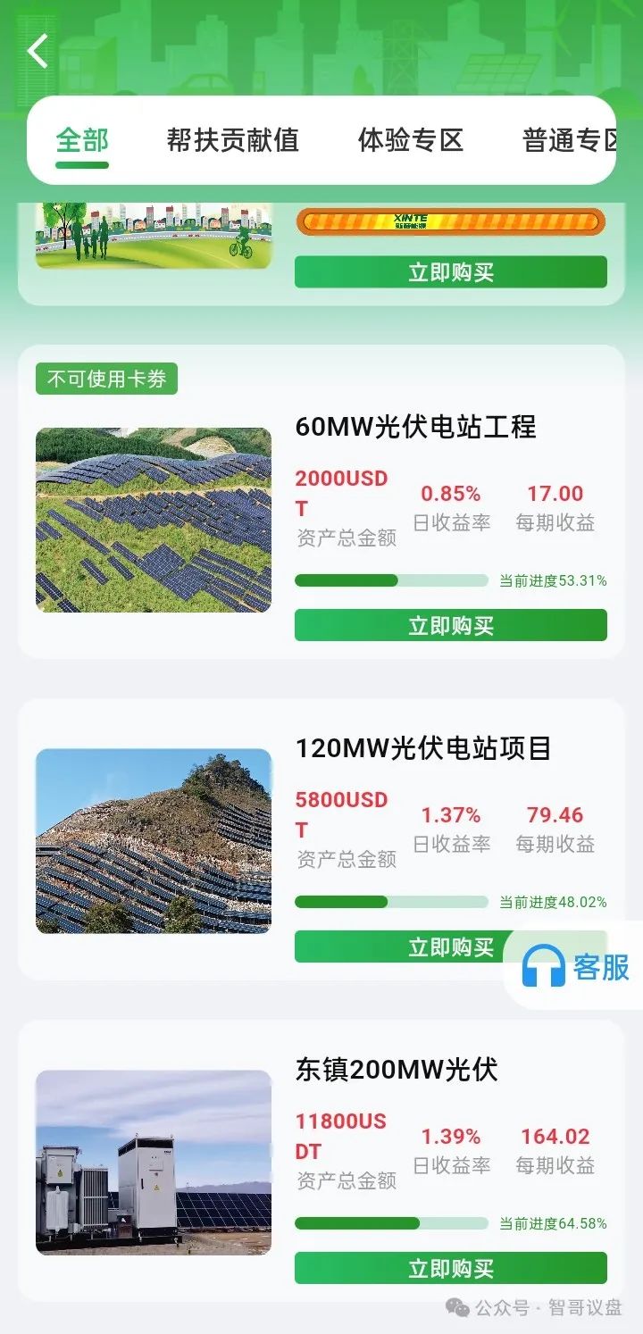 2月25日高度预警(新特能源资金盘)XINTE，还在参与的及时远离止损！(2)