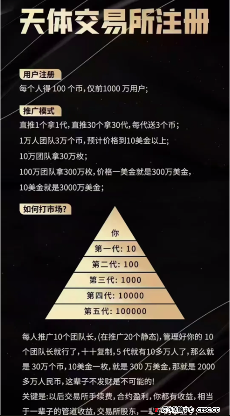 币圈蝗虫传销教父重出江湖,打造所谓天体交易所200倍天体币! 区块链蝗虫再次挥舞镰刀收割韭菜! 币圈蝗虫传销教父重出江湖,打造所谓天体交易所200倍天体币! 区块链蝗虫再次挥舞镰刀收割韭菜!