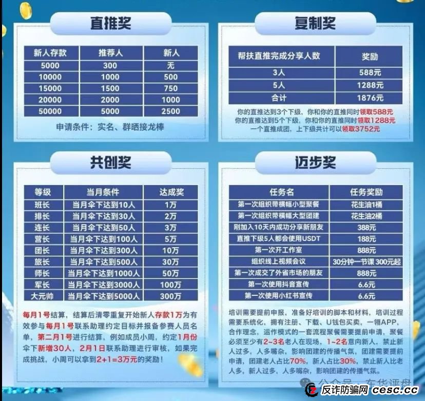 【一翎资本】股票跟单类资金盘骗局,由于泡沫太大目前已经开始单割,高度预警,即将崩盘跑路! 【一翎资本】股票跟单类资金盘骗局,由于泡沫太大目前已经开始单割,高度预警,即将崩盘跑路!