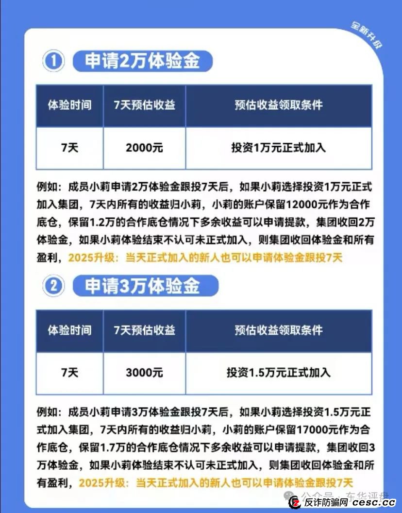 【一翎资本】股票跟单类资金盘骗局,由于泡沫太大目前已经开始单割,高度预警,即将崩盘跑路! 【一翎资本】股票跟单类资金盘骗局,由于泡沫太大目前已经开始单割,高度预警,即将崩盘跑路!