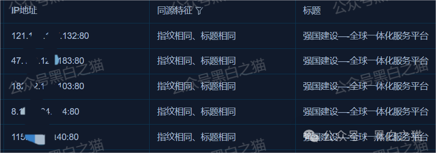 反诈防骗|预警!民资涉诈“强国建设”APP出炉,请转发家中老人防骗...... 反诈防骗|预警!民资涉诈“强国建设”APP出炉,请转发家中老人防骗......
