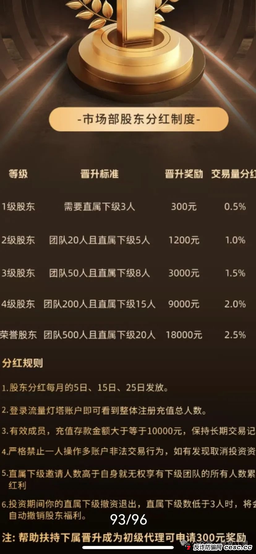 预警:流量灯塔带单跟单类资金盘,操盘手张济生,已经锁仓重启。老会员不拉人填坑不让提现,开始第三次收割,即将崩盘跑路! 预警:流量灯塔带单跟单类资金盘,操盘手张济生,已经锁仓重启。老会员不拉人填坑不让提现,开始第三次收割,即将崩盘跑路!