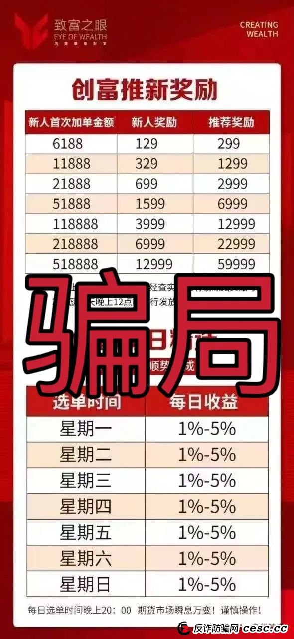 “创富期货”期货带单类资金盘骗局,目前已经有团队被单割,高度预警! “创富期货”期货带单类资金盘骗局,目前已经有团队被单割,高度预警!