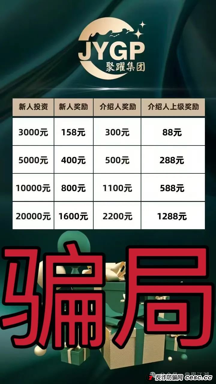 预警:“聚躍集团”又一个股票跟单类资金盘骗局,你准备好撤离了吗?