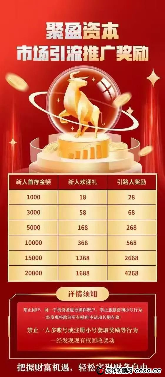 【聚盈资本】又一个套牌股票跟单类资金盘骗局，典型的一轮圈韭菜盘，看见一定要远离！