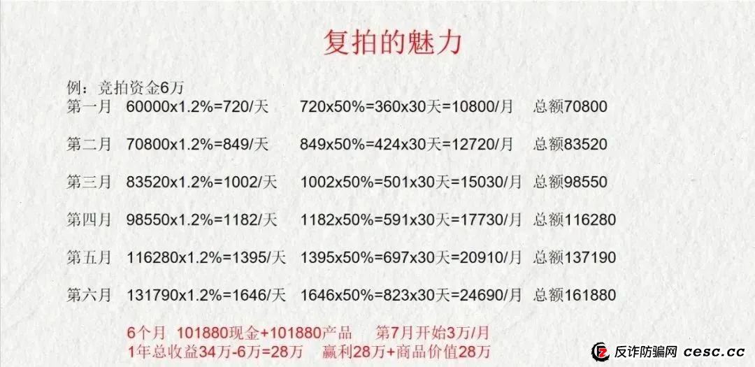 荣裕合投资平台，是典型的商城互助盘，涉嫌非法吸收公众存款，发生什么了