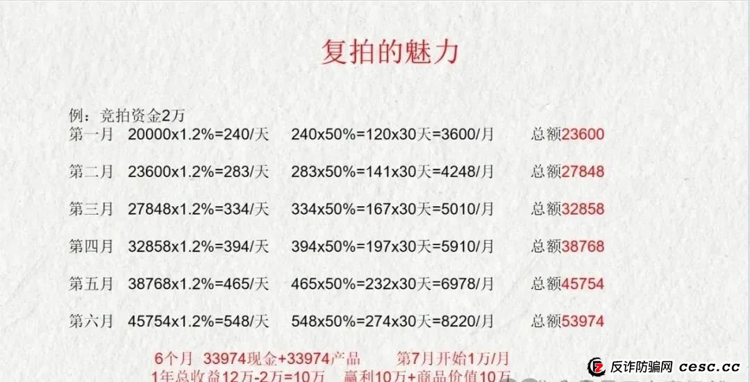 荣裕合投资平台，是典型的商城互助盘，涉嫌非法吸收公众存款，发生什么了