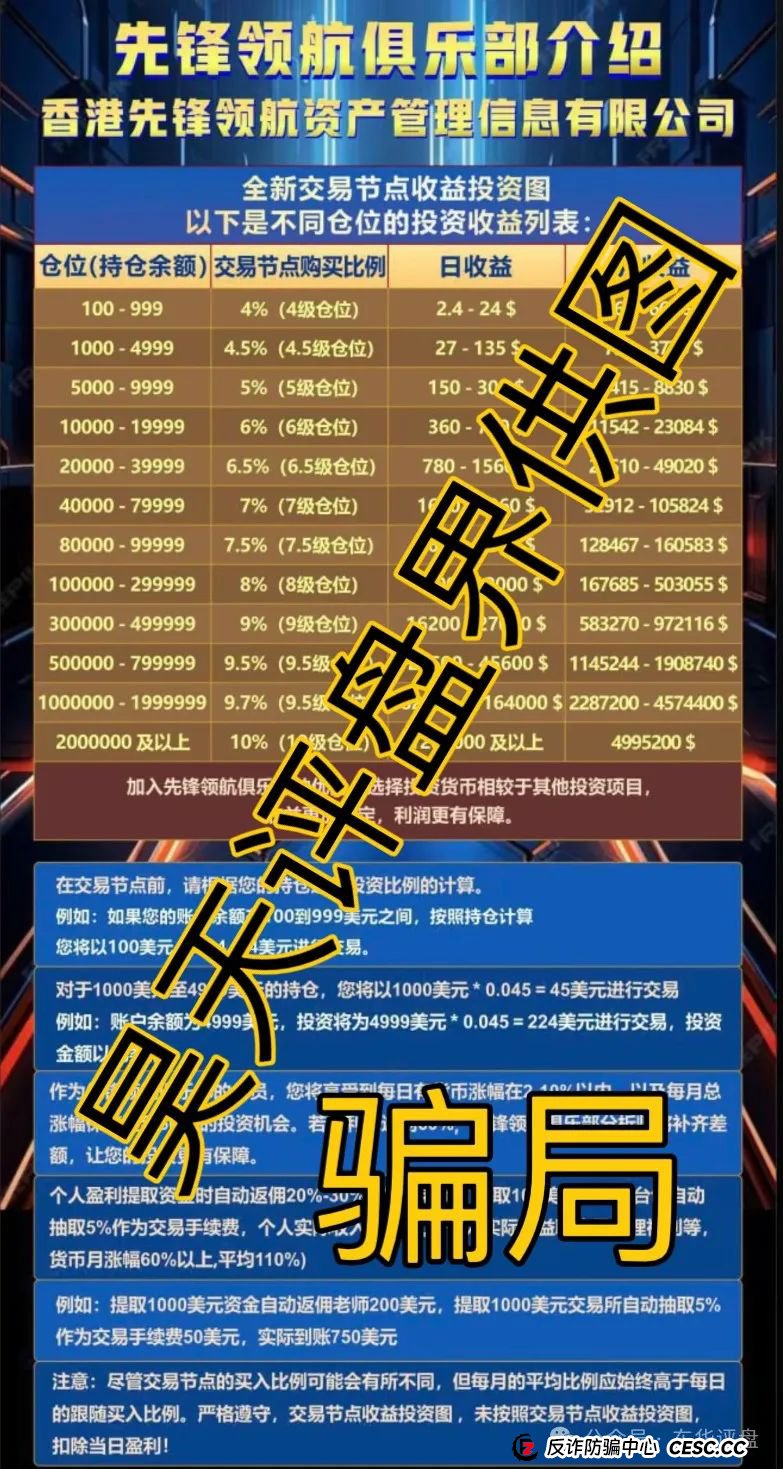 币胜客(先锋领航俱乐部)交易所跟单类资金盘骗局,已经开始单割,操盘手圈钱过亿,即将崩盘跑路! 币胜客(先锋领航俱乐部)交易所跟单类资金盘骗局,已经开始单割,操盘手圈钱过亿,即将崩盘跑路!