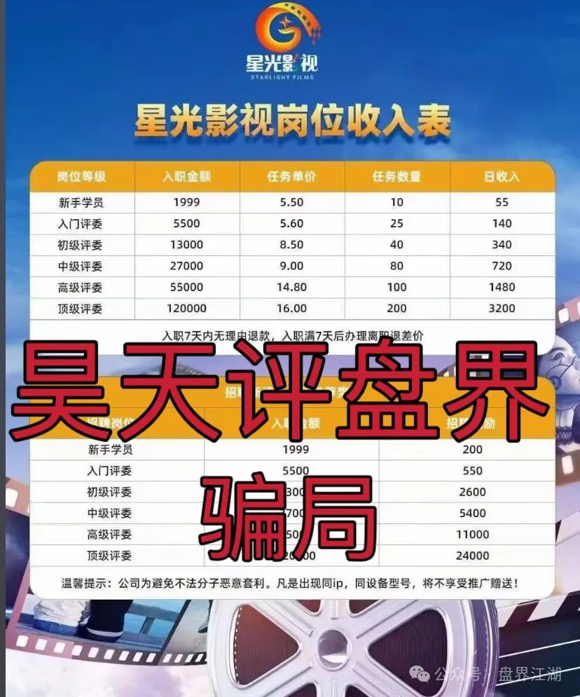 预警:“星光影业”分红类资金盘骗局,已经单割了几次了,操盘手圈钱几千万,即将崩盘跑路! 预警:“星光影业”分红类资金盘骗局,已经单割了几次了,操盘手圈钱几千万,即将崩盘跑路!