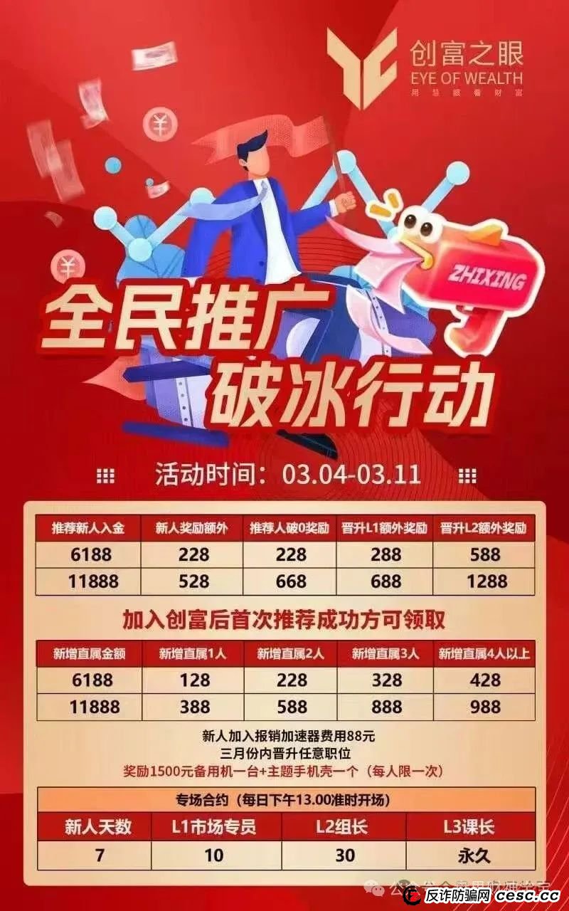 曝光【创富期货】期货跟单资金盘,套路都一样,谁拉你做抓紧拉黑,趁早远离!避免被收割。