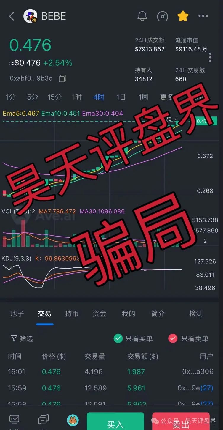 【爆料】“破界brokenbound资金盘发行的bebe币又圈了10多个亿了,幕后操盘手王x全资料曝光,即将崩盘跑路... 【爆料】“破界brokenbound资金盘发行的bebe币又圈了10多个亿了,幕后操盘手王x全资料曝光,即将崩盘跑路...