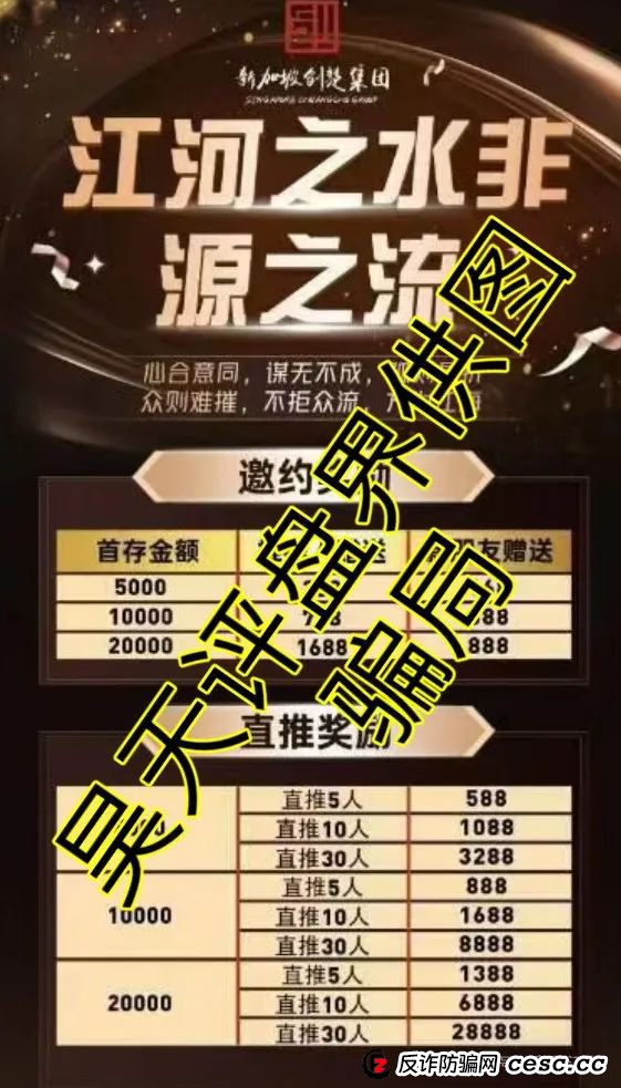 曝光:创楚集团跟单类资金盘骗局,高度预警,即将崩盘跑路!