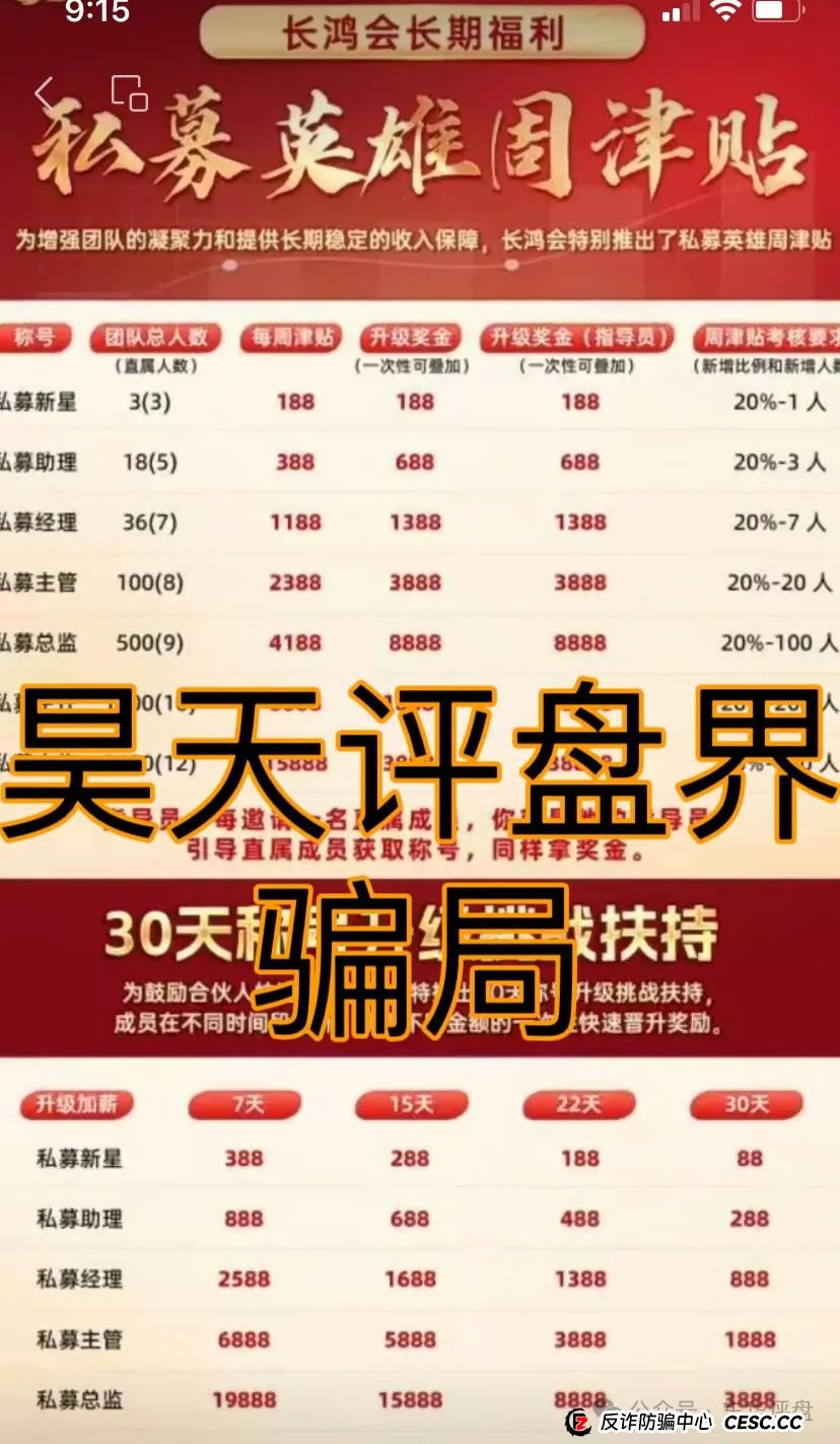 【中财点金】（长鸿会）股票带单类资金盘骗局，操盘手老陈，目前已经圈钱过亿，即将崩盘跑路！