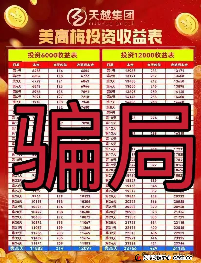 警惕【美高梅】彩票类资金盘骗局,重启了很多次了,已经大量单割,高度预警,即将崩盘跑路! 警惕【美高梅】彩票类资金盘骗局,重启了很多次了,已经大量单割,高度预警,即将崩盘跑路!