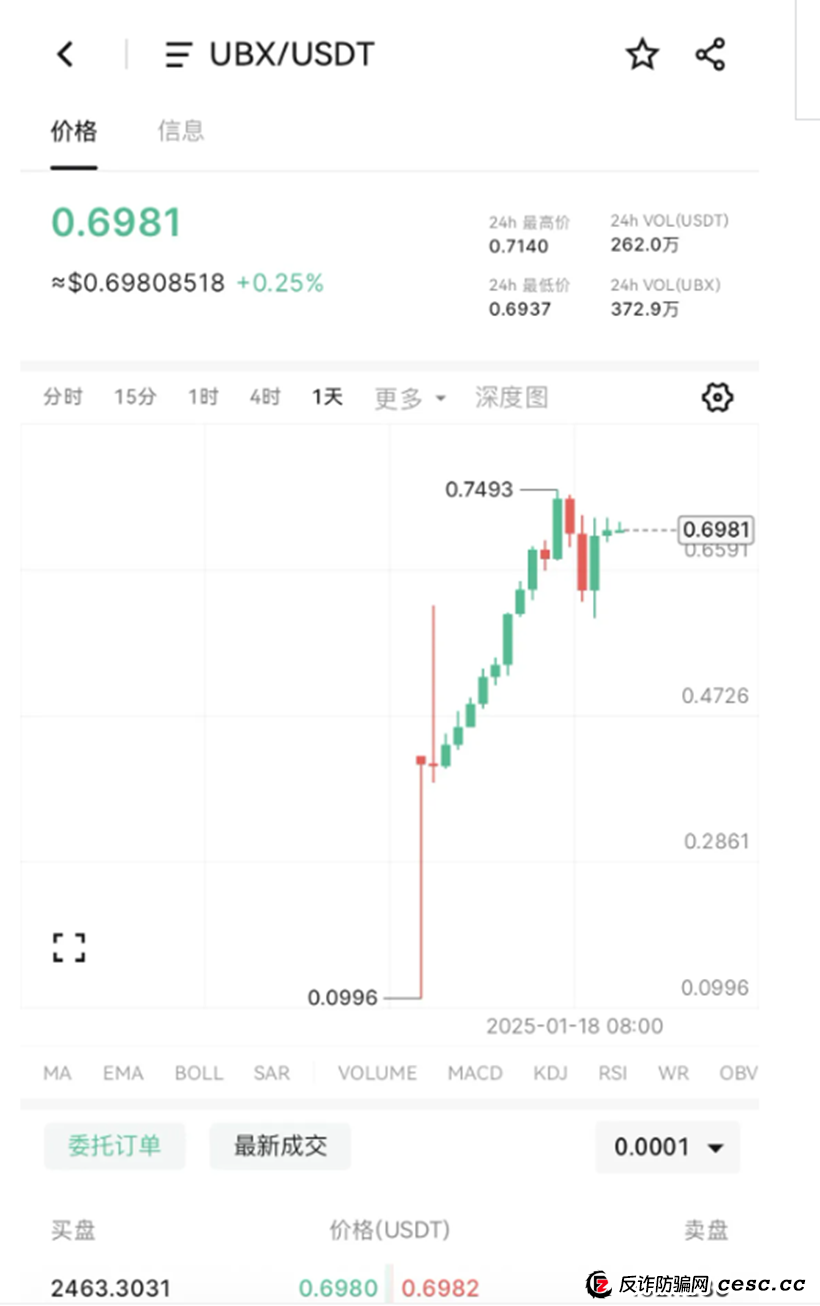 优比特Ubitex更名UBX交易所卷土重来!一场换壳不换药的韭菜收割连环套! 优比特Ubitex更名UBX交易所卷土重来!一场换壳不换药的韭菜收割连环套!