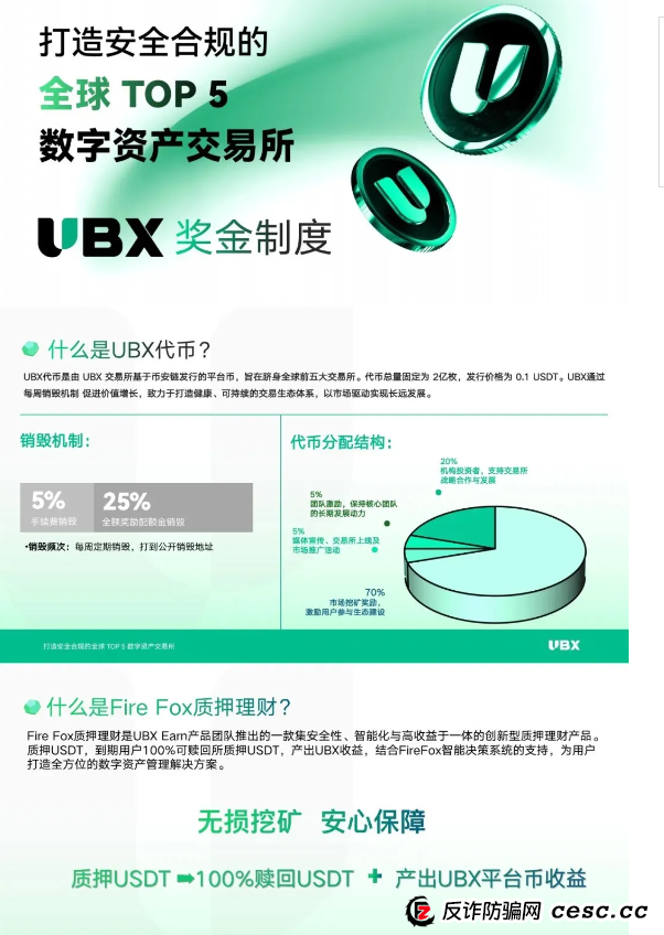 优比特Ubitex更名UBX交易所卷土重来!一场换壳不换药的韭菜收割连环套! 优比特Ubitex更名UBX交易所卷土重来!一场换壳不换药的韭菜收割连环套!