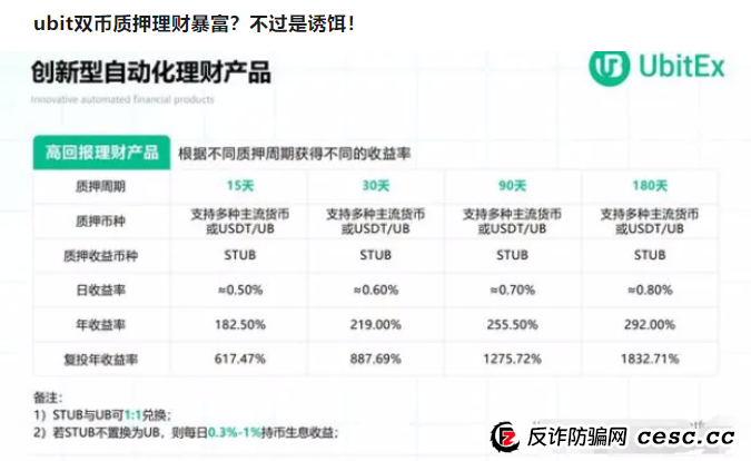 优比特Ubitex更名UBX交易所卷土重来!一场换壳不换药的韭菜收割连环套! 优比特Ubitex更名UBX交易所卷土重来!一场换壳不换药的韭菜收割连环套!