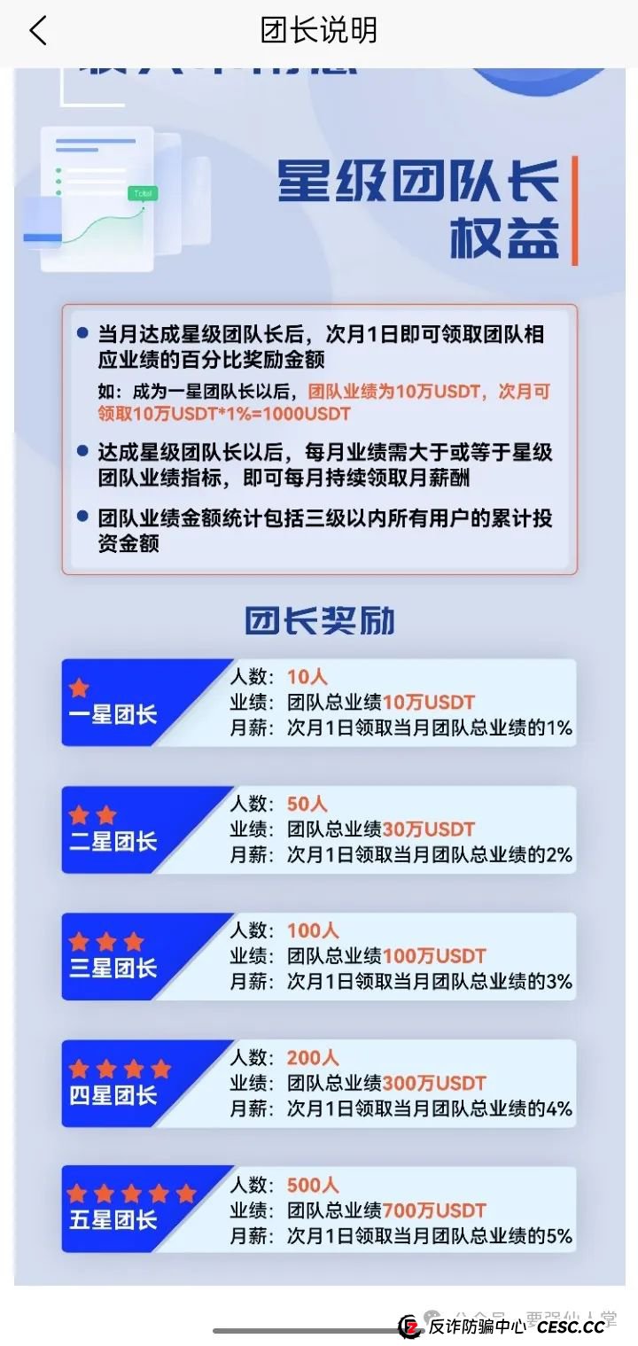 曝光一个非常明显的资金盘骗局Cbonds(英格斯) 曝光一个非常明显的资金盘骗局Cbonds(英格斯)