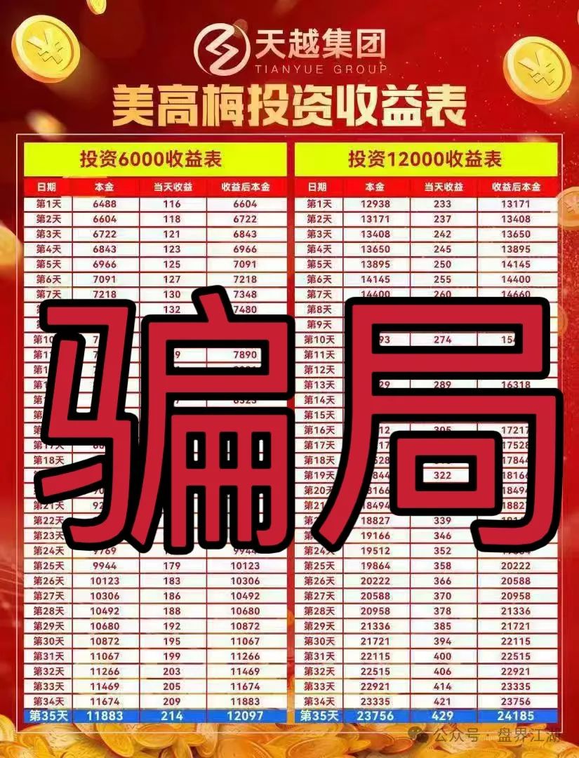 【美高梅】彩票类资金盘骗局,重启了很多次了,看见一定要远离!