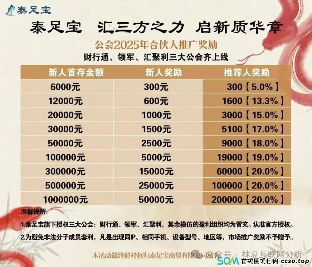 关于泰足宝股票跟单盘风控意见 关于泰足宝股票跟单盘风控意见