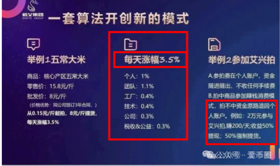 艾兴合还能维持多久?艾兴合是杀猪盘吗？