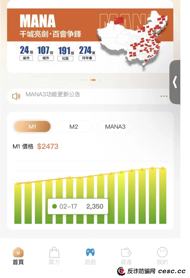 崩盘跑路了!警惕“MANA3”资金盘骗局:一场披着区块链外衣的庞氏骗局! 崩盘跑路了!警惕“MANA3”资金盘骗局:一场披着区块链外衣的庞氏骗局!