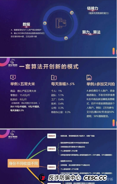 爆料【艾兴和】抢单互助资金盘已运行一年,操盘手疑似圈钱过百亿、该资金盘即将崩盘跑路,请广大投资者警惕风险,切勿参与非法金融活动。 爆料【艾兴和】抢单互助资金盘已运行一年,操盘手疑似圈钱过百亿、该资金盘即将崩盘跑路,请广大投资者警惕风险,切勿参与非法金融活动。