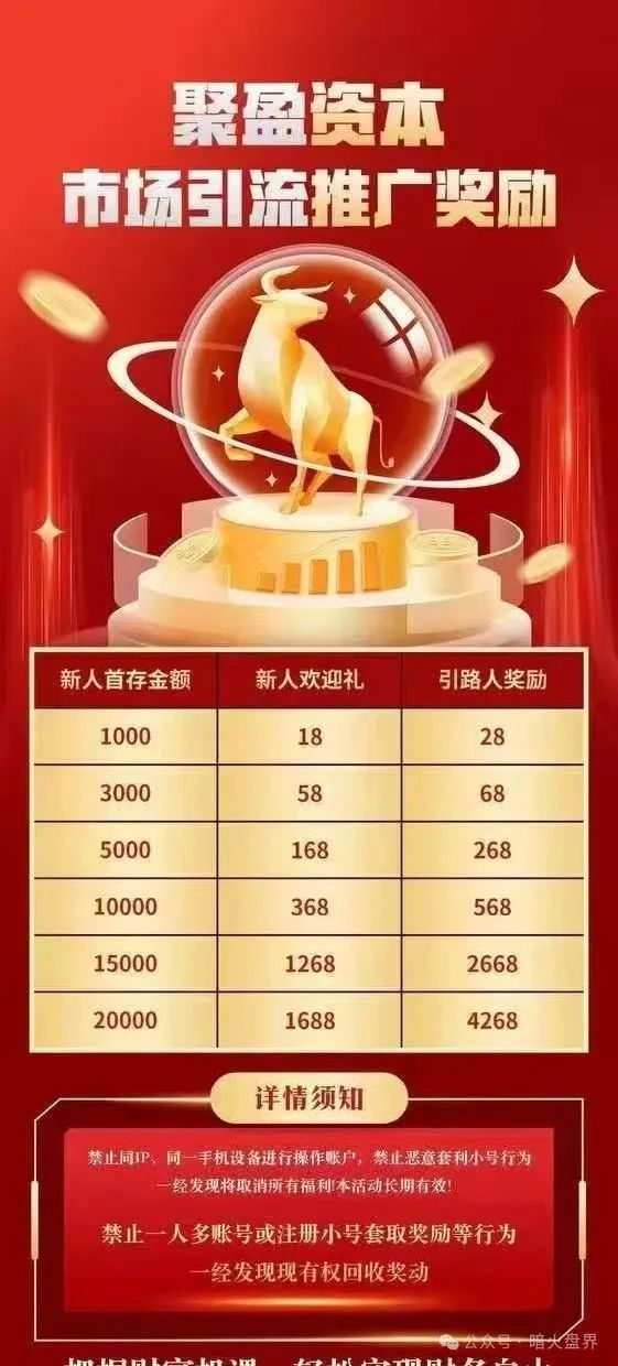 【曝光】“聚盈资本”金桥证券股票带单资金盘骗局,随时崩盘跑路! 【曝光】“聚盈资本”金桥证券股票带单资金盘骗局,随时崩盘跑路!