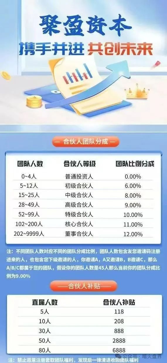 【曝光】“聚盈资本”金桥证券股票带单资金盘骗局,随时崩盘跑路! 【曝光】“聚盈资本”金桥证券股票带单资金盘骗局,随时崩盘跑路!
