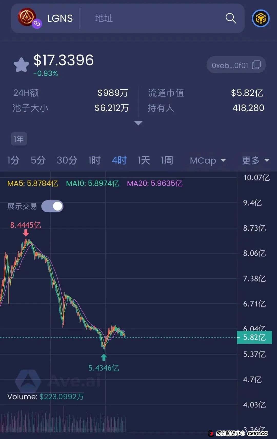 警惕!市场21个资金盘项目汇总,有你参与的吗?不是在跑路的边缘,就是跑路边上。 警惕!市场21个资金盘项目汇总,有你参与的吗?不是在跑路的边缘,就是跑路边上。