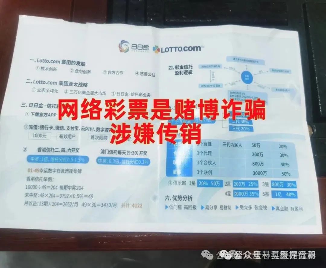 【爆料】这些都是资金盘诈骗项目，随时会崩盘跑路，千万别被骗了！