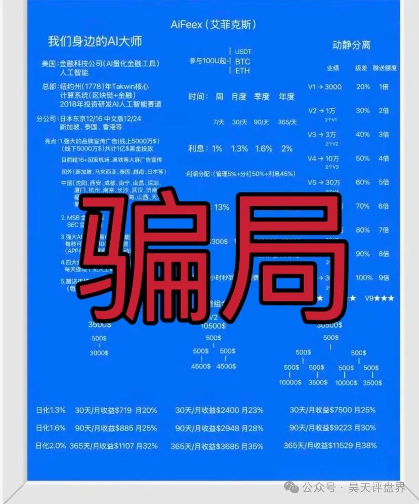 【AiFeex】（艾菲克斯量化）分红类资金盘骗局，12万会员，操盘手圈钱过亿，高度预警，即将崩盘跑路！