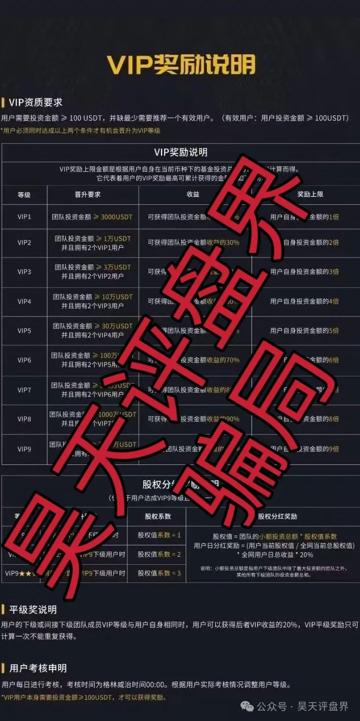 【AiFeex】（艾菲克斯量化）分红类资金盘骗局，12万会员，操盘手圈钱过亿，高度预警，即将崩盘跑路！