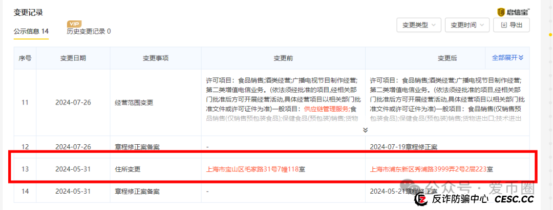 艾兴合真要跑了！艾兴合总部又搬迁，注册地址一年换多个地方，是为了躲避调查吗？
