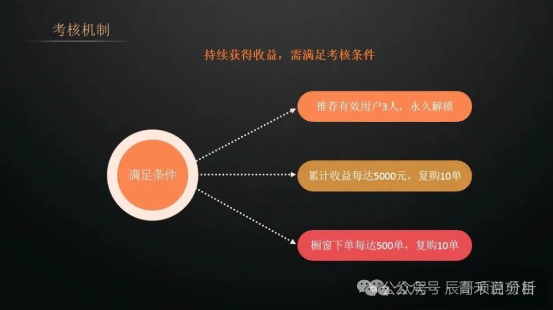 【警惕】全域GO(千星计划)即将崩盘跑路! 【警惕】全域GO(千星计划)即将崩盘跑路!