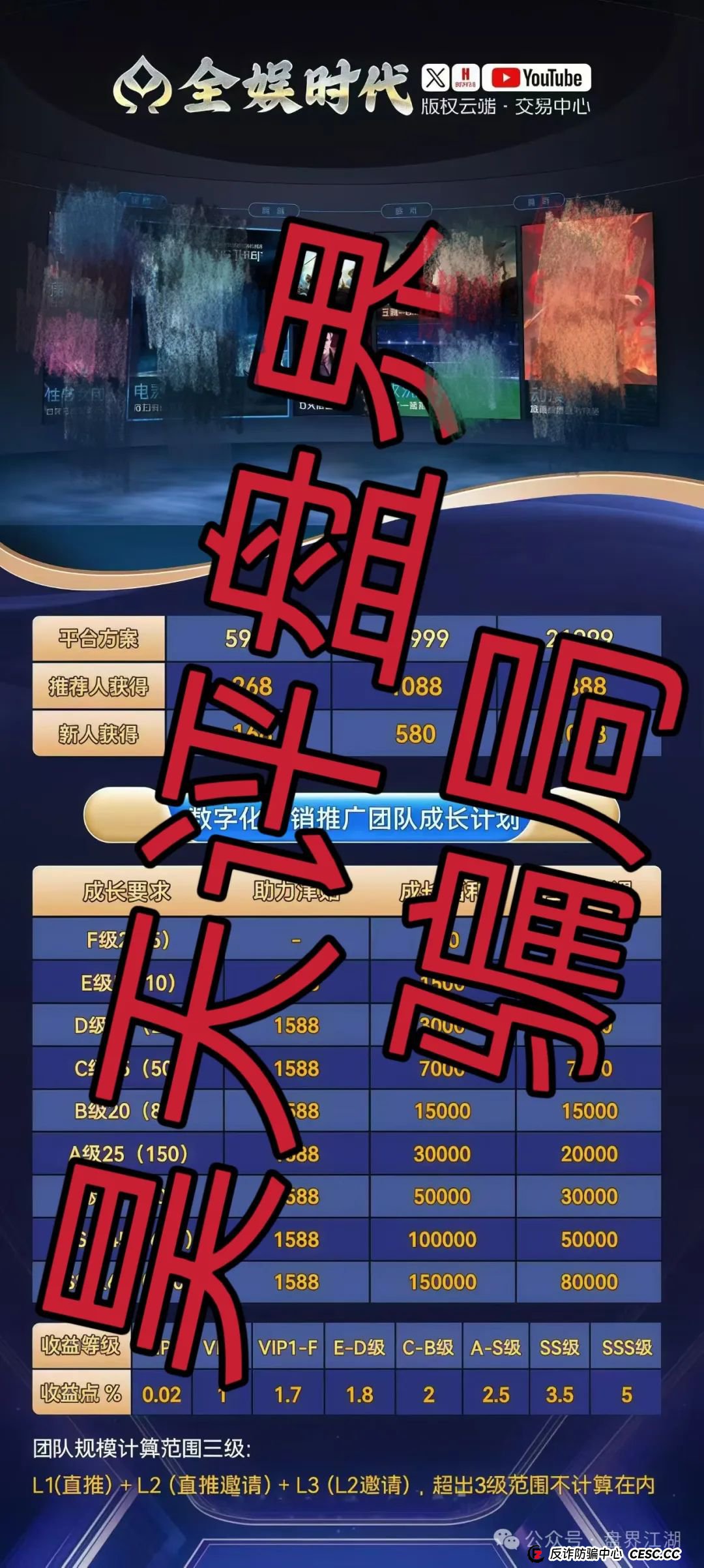 【全娱时代】带单跟单类资金盘骗局,已经开始单割,高度预警,看见一定要远离! 【全娱时代】带单跟单类资金盘骗局,已经开始单割,高度预警,看见一定要远离!