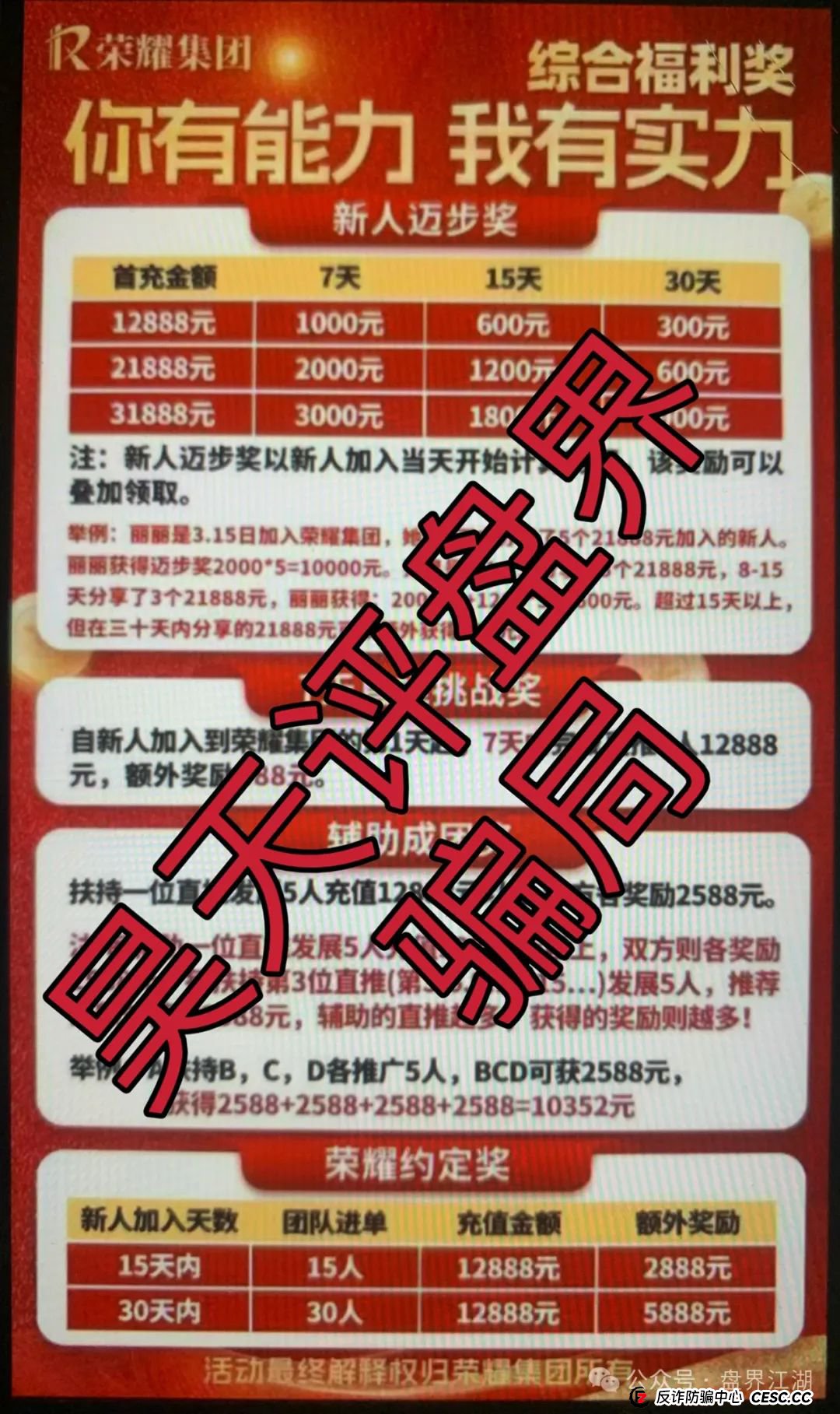 【荣耀集团】典型的跟单类资金盘骗局，高度预警，看见一定要远离！