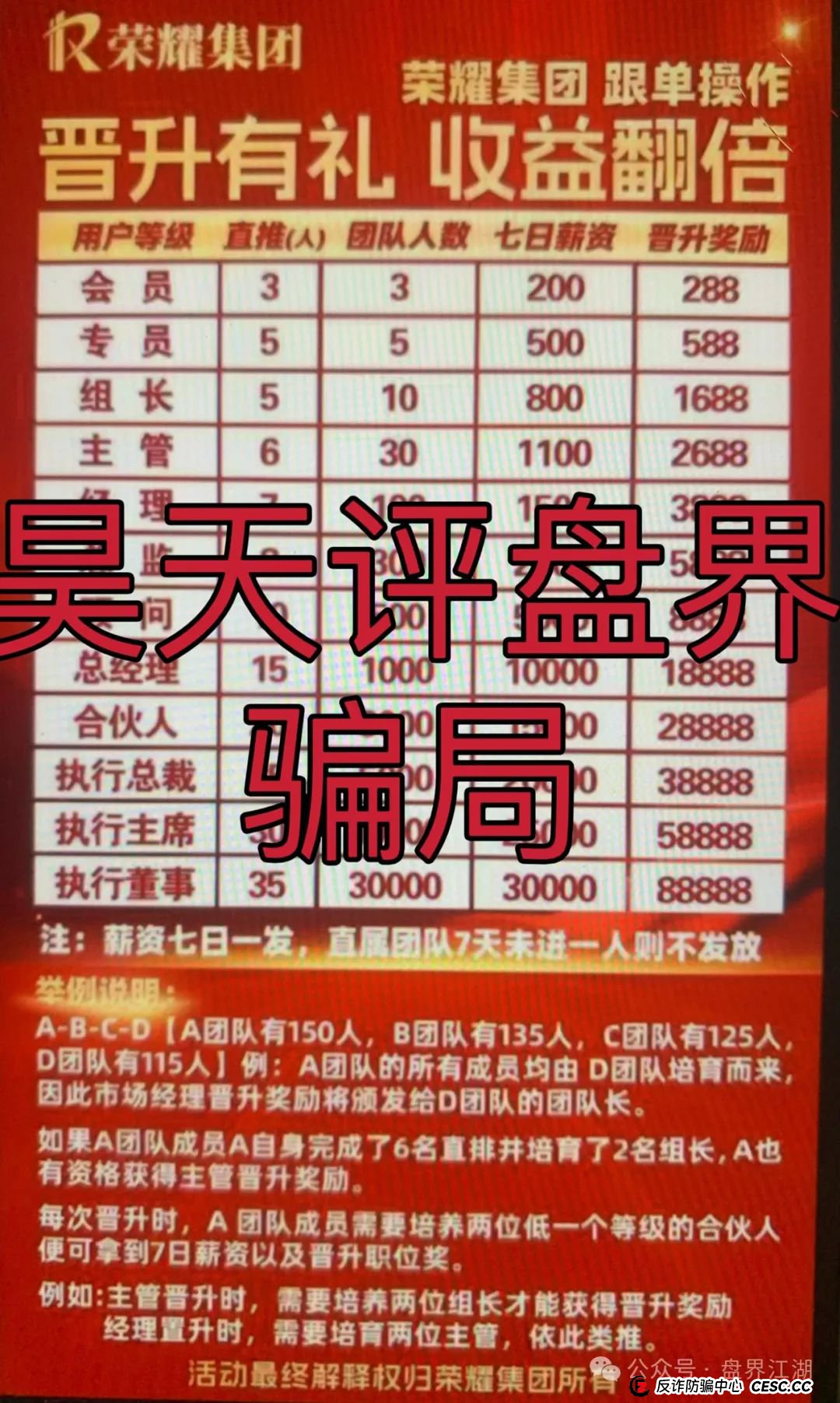 【荣耀集团】典型的跟单类资金盘骗局，高度预警，看见一定要远离！