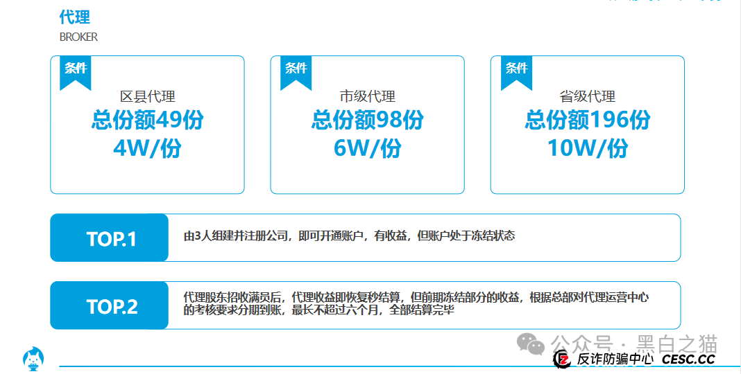 项目评测| “享时代”与“慧省多”基因重叠,是重出江湖还是更换门庭? 项目评测| “享时代”与“慧省多”基因重叠,是重出江湖还是更换门庭?