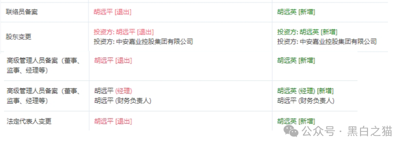 项目评测| “享时代”与“慧省多”基因重叠,是重出江湖还是更换门庭? 项目评测| “享时代”与“慧省多”基因重叠,是重出江湖还是更换门庭?